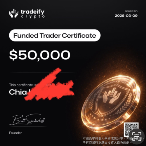 學員取得 $50,000 Funded Trader 資格證書